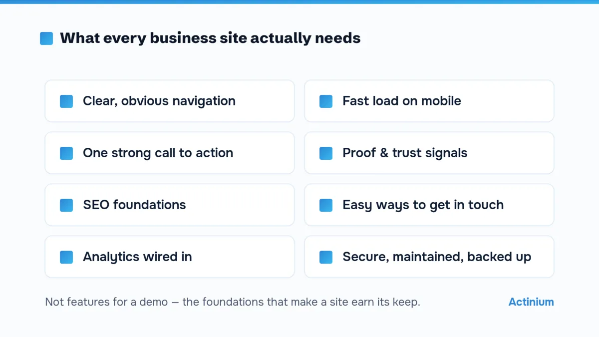 Essential elements every business website needs